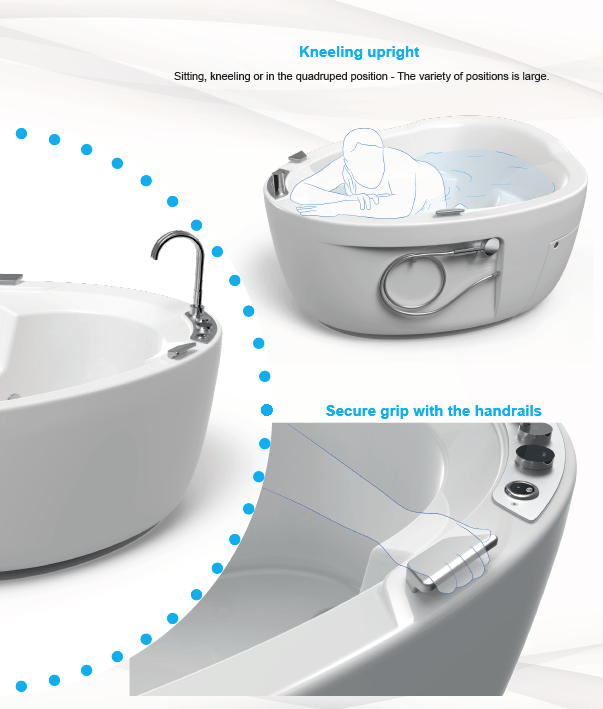 CombiPool® | Febromed-Febromed-Birth Supplies Canada