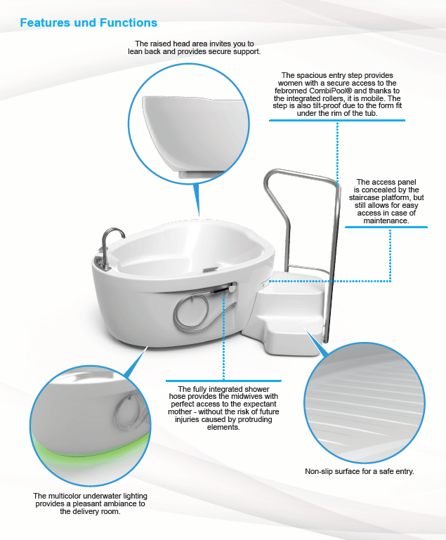 CombiPool® | Febromed-Febromed-Birth Supplies Canada