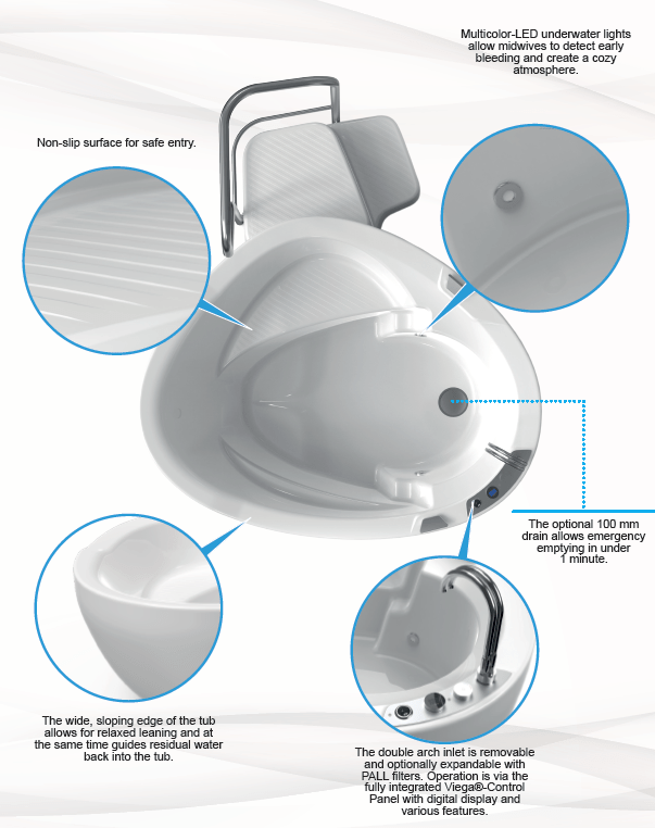 CombiPool® | Febromed-Furniture-Birth Supplies Canada